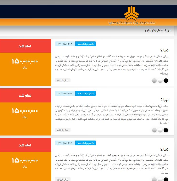 دست متقاضیان واقعی خودرو خالی ماند +سند