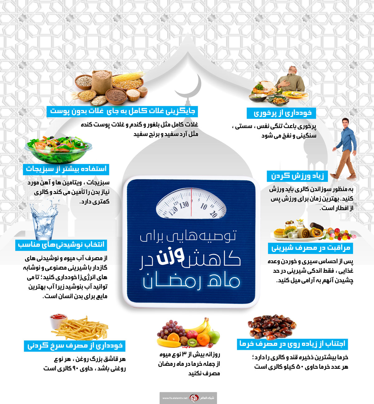 چکار کنیم تا در ماه رمضان چاق نشویم؟/ اینفوگرافیک