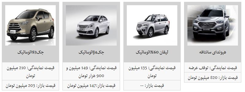 قیمت محصولات کرمان موتور در بازار چند؟
