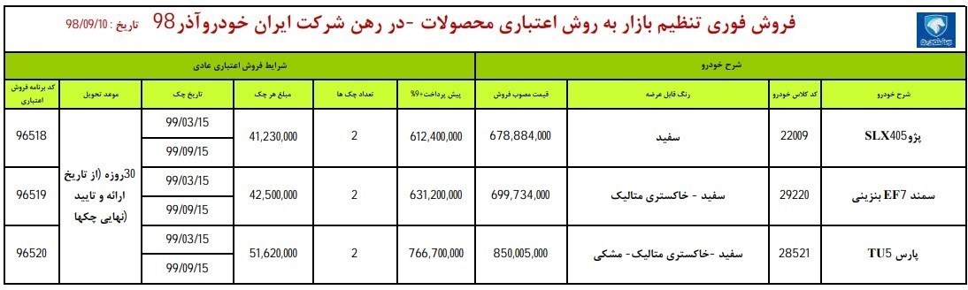 شرایط فروش اقساطی ۳ محصول ایران خودرو +جزئیات