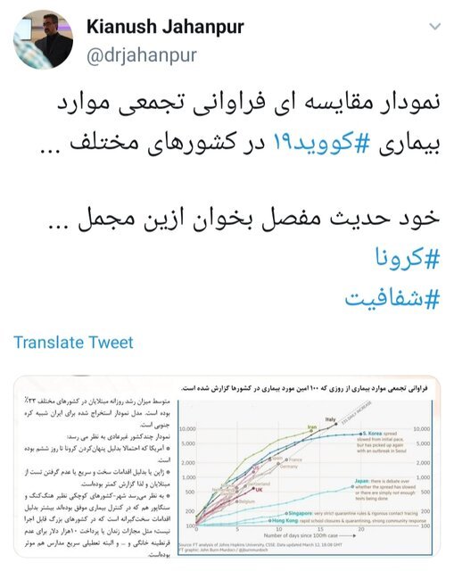 جهانپور: رشد روزانه مبتلایانِ کرونا در ایران مشابه کره جنوبی/ خود حدیث مفصل بخوان ازین مجمل ...