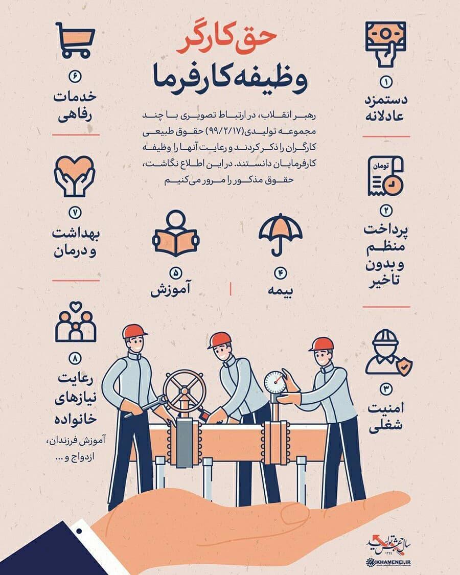 دستورات رهبر انقلاب درباره حفظ حقوق کارگران + اطلاع نگاشت