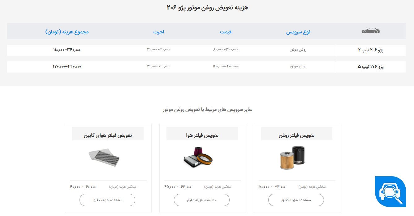 قیمت تعمیر خودرو های ایران خودرو چقدر است؟