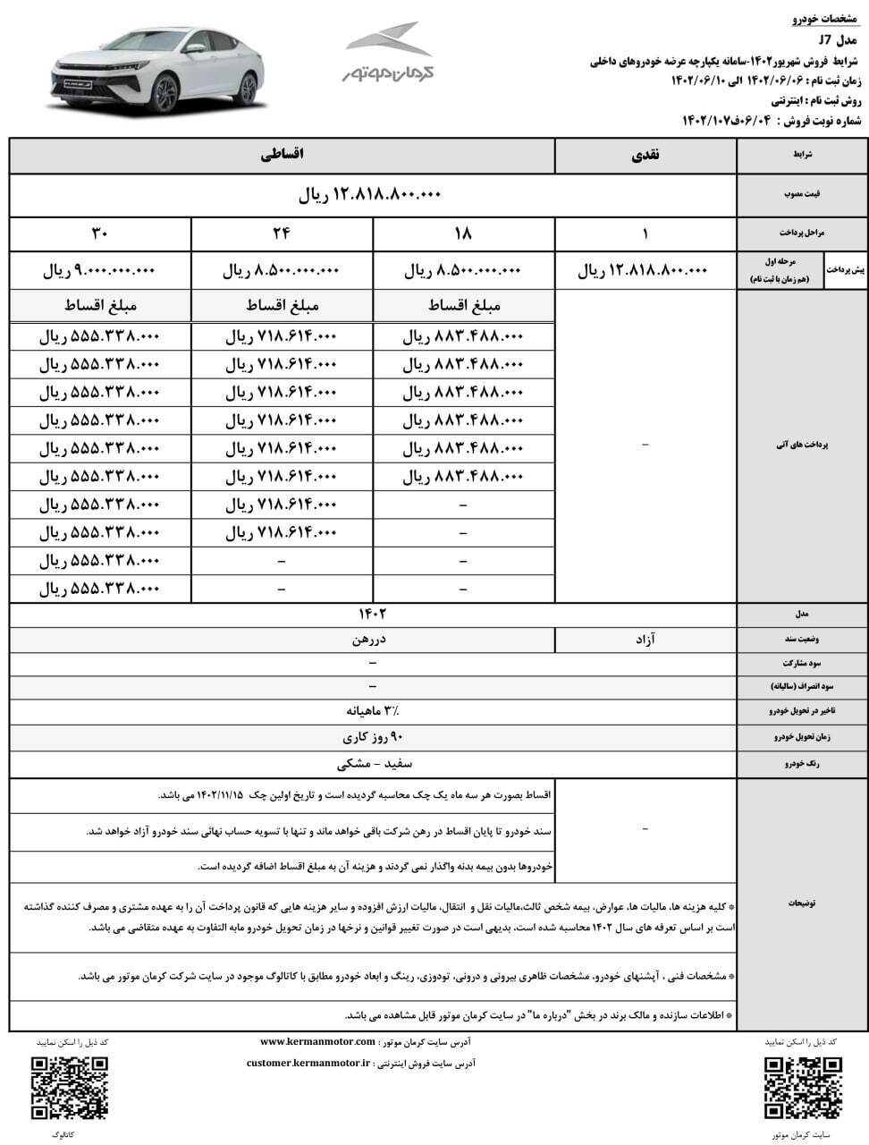 متقاضیان سامانه یکپارچه با هر اولویتی، در سال ۱۴۰۲ از کرمان موتور خودرو اقساطی بگیرند ؛ سامانه یکپارچه خودرو برای متقاضیان بدون تخصیص باز شد + جزئیات فروش و قیمت