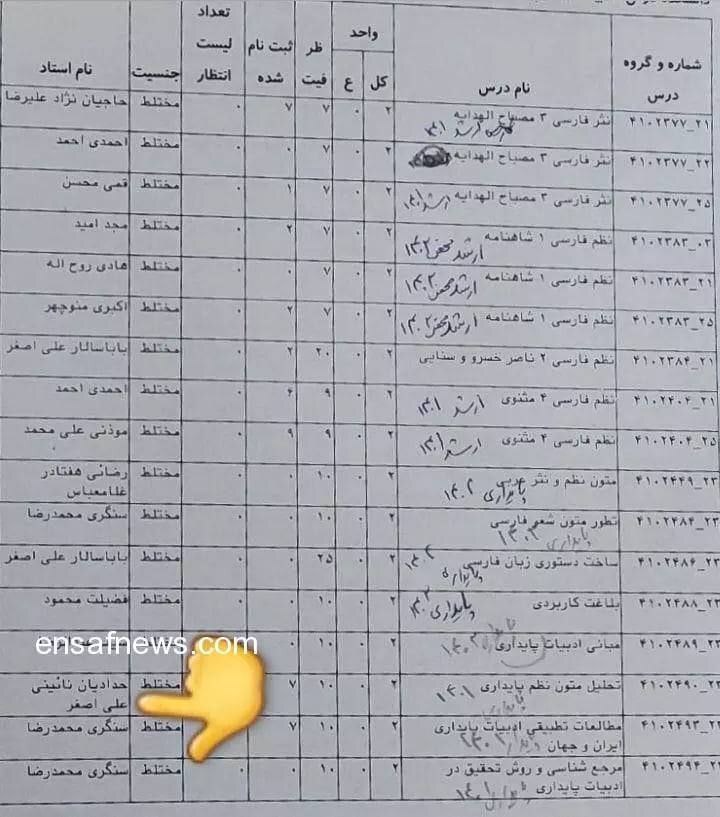 مداح معروف استاد دانشگاه تهران شد