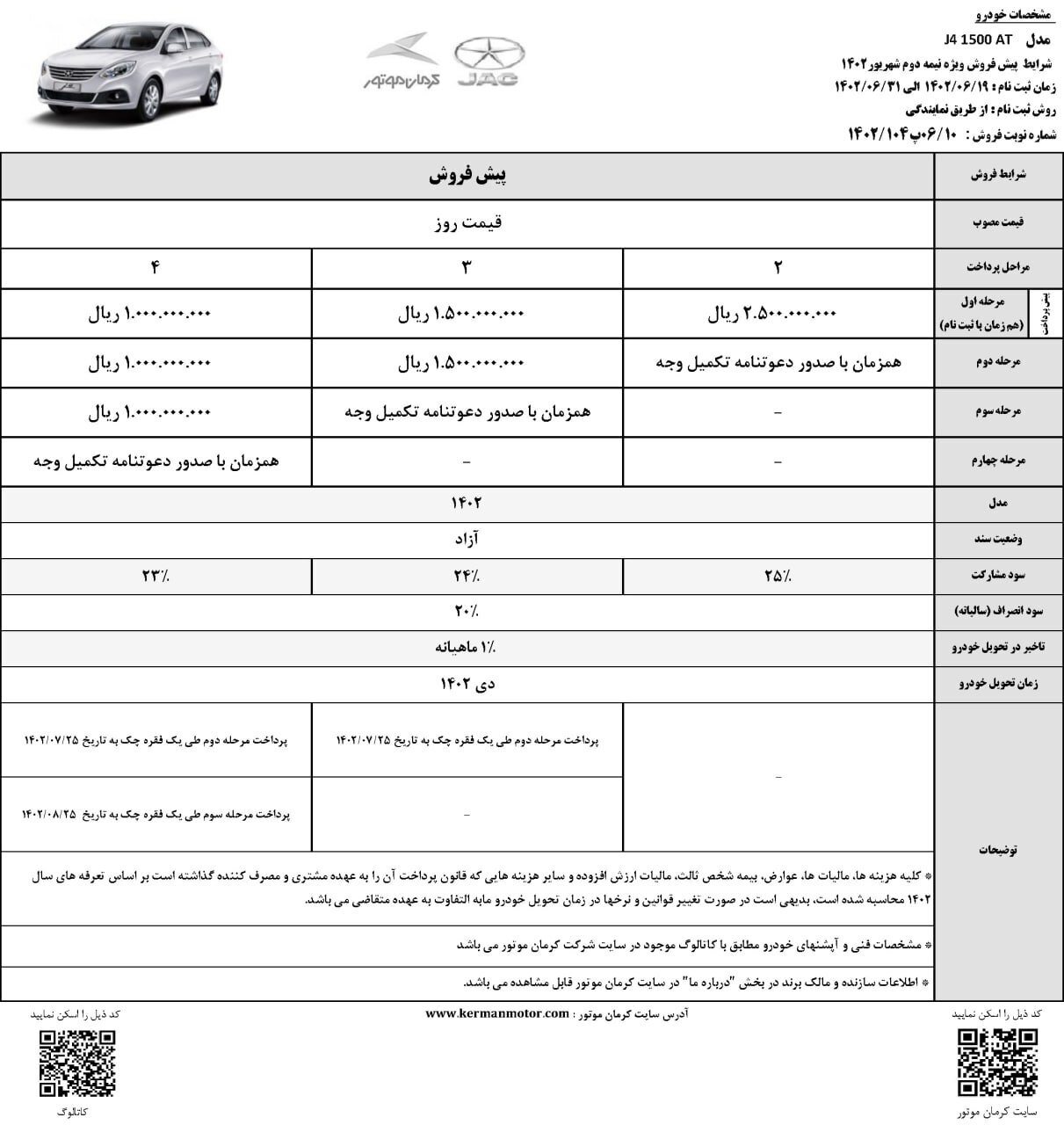 فروش نقدی و اقساطی جک J۴ با اقساط ۳۶ ماهه از سوی کرمان موتور آغاز شد+جزئیات فروش نقدی و اقساطی جک J۴ با اقساط ۳۶ ماهه از سوی کرمان موتور آغاز شد+جزئیات