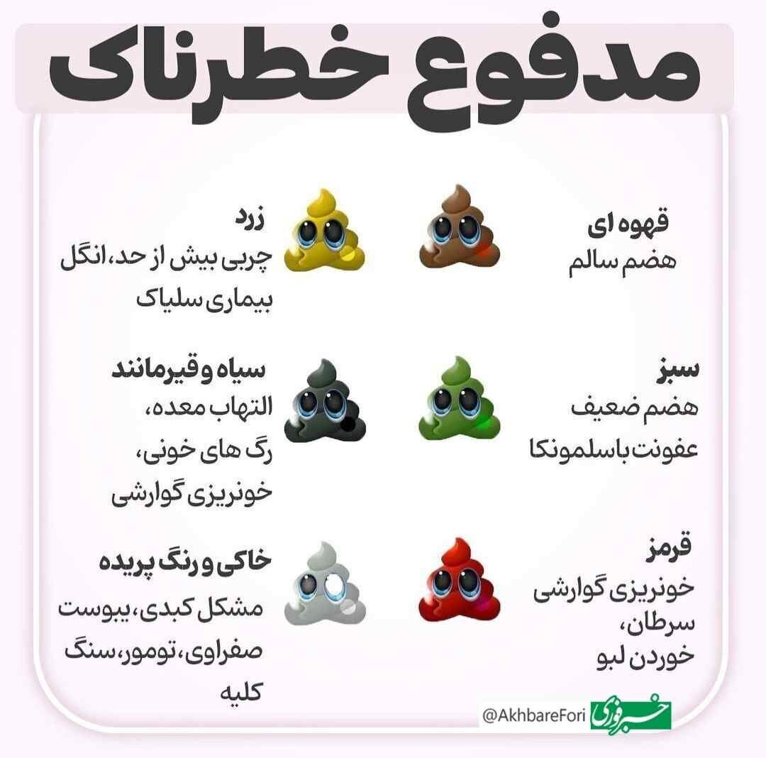 مدفوع‌های خطرناک چه رنگی هستند؟