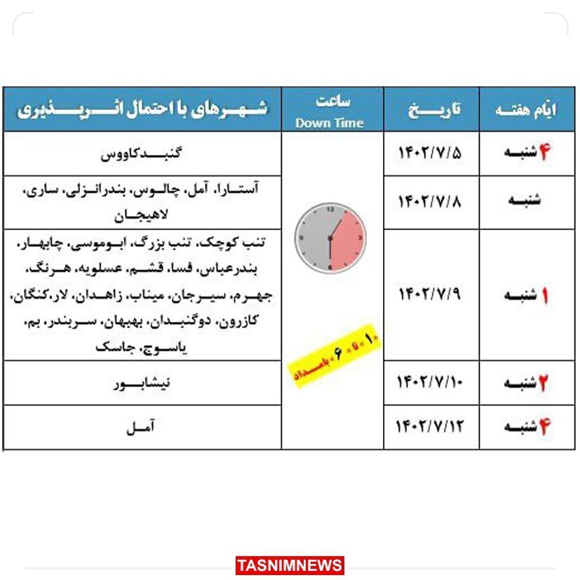 اینترنت در کدام شهرها قطع میشود؟ اینترنت در کدام شهرها قطع میشود؟