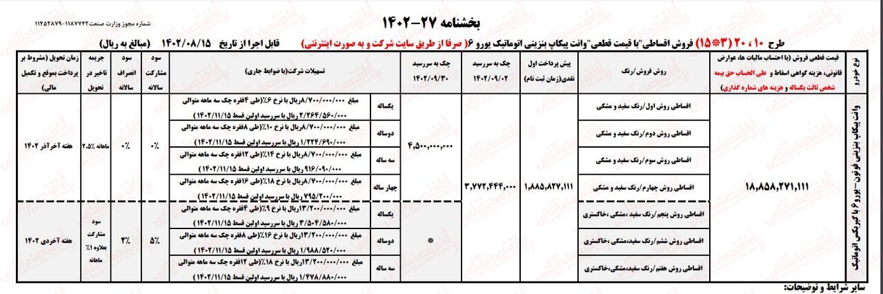 پیش فروش جدید این دو خودرو با قیمت کارخانه