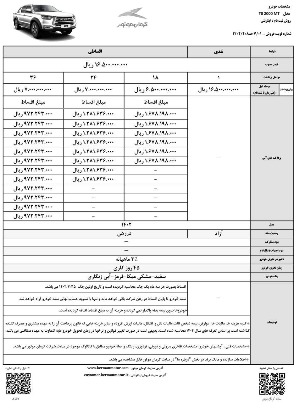 جدول فروش نقد و اقساط خودرو جک جی 4