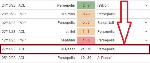 نتایج ترسناک حریف بعدی پرسپولیس+ عکس