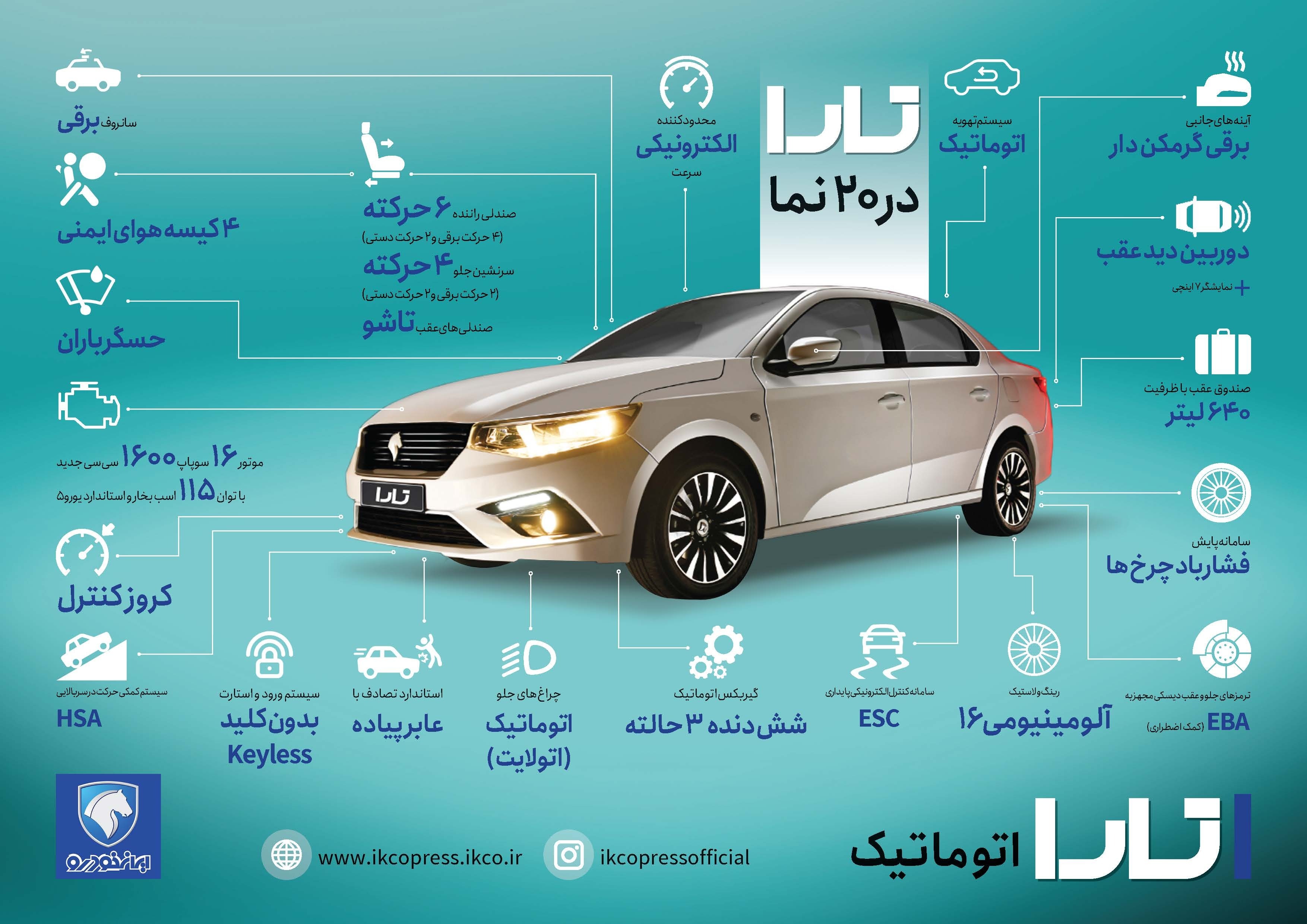 مشخصات فنی خودرو تارا اعلام شد
