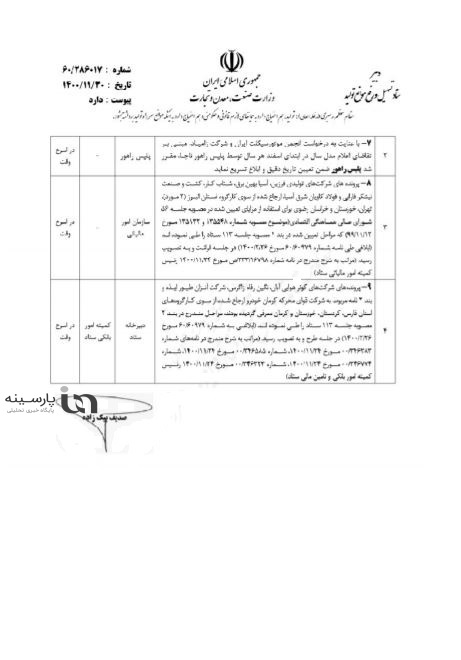 مصوبات یکصد و بیست و هفتمین جلسه ستاد تسهیل و رفع موانع تولید