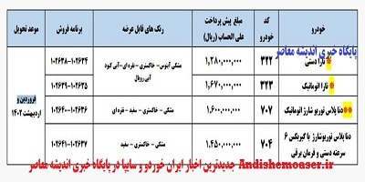 ثبت نام ایران خودرو | ثبت نام پیش فروش یکساله ایران خودرو از امروز سه شنبه ۶ اردیبهشت ۱۴۰۱ + لینک ثبت نام و قیمت خودرو ایران خوردو