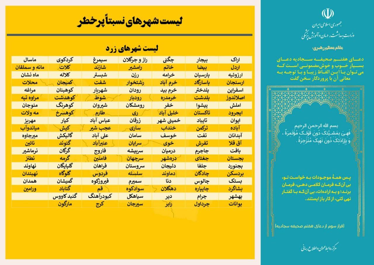 وضعیت زرد کشور