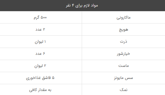 سالاد ماکارونی ترکیه ای
