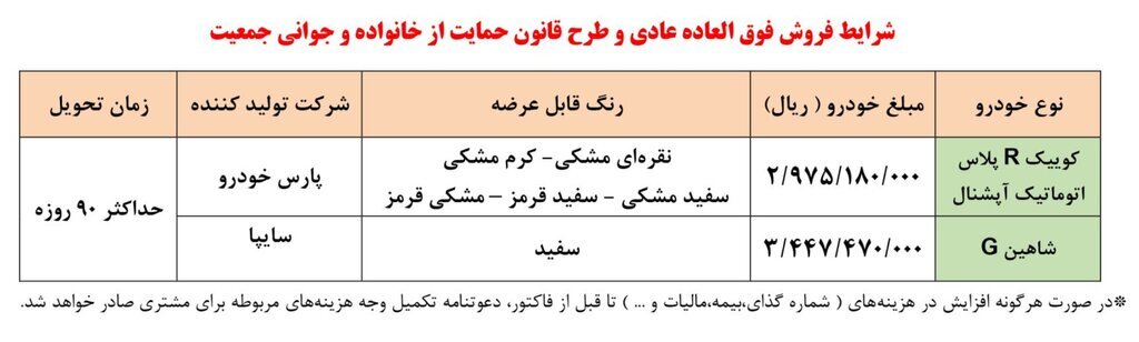 فروش ویژه سایپا