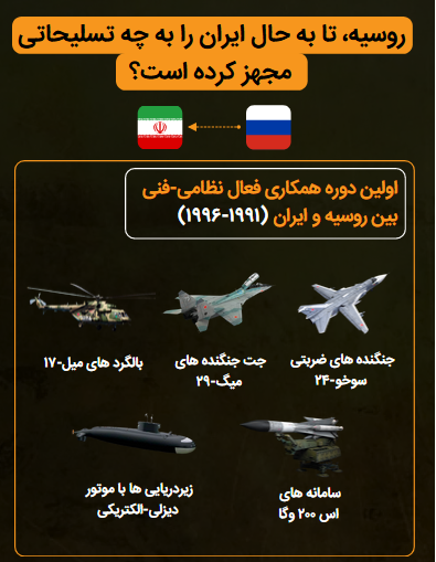 اولین دوره همکاری نظامی