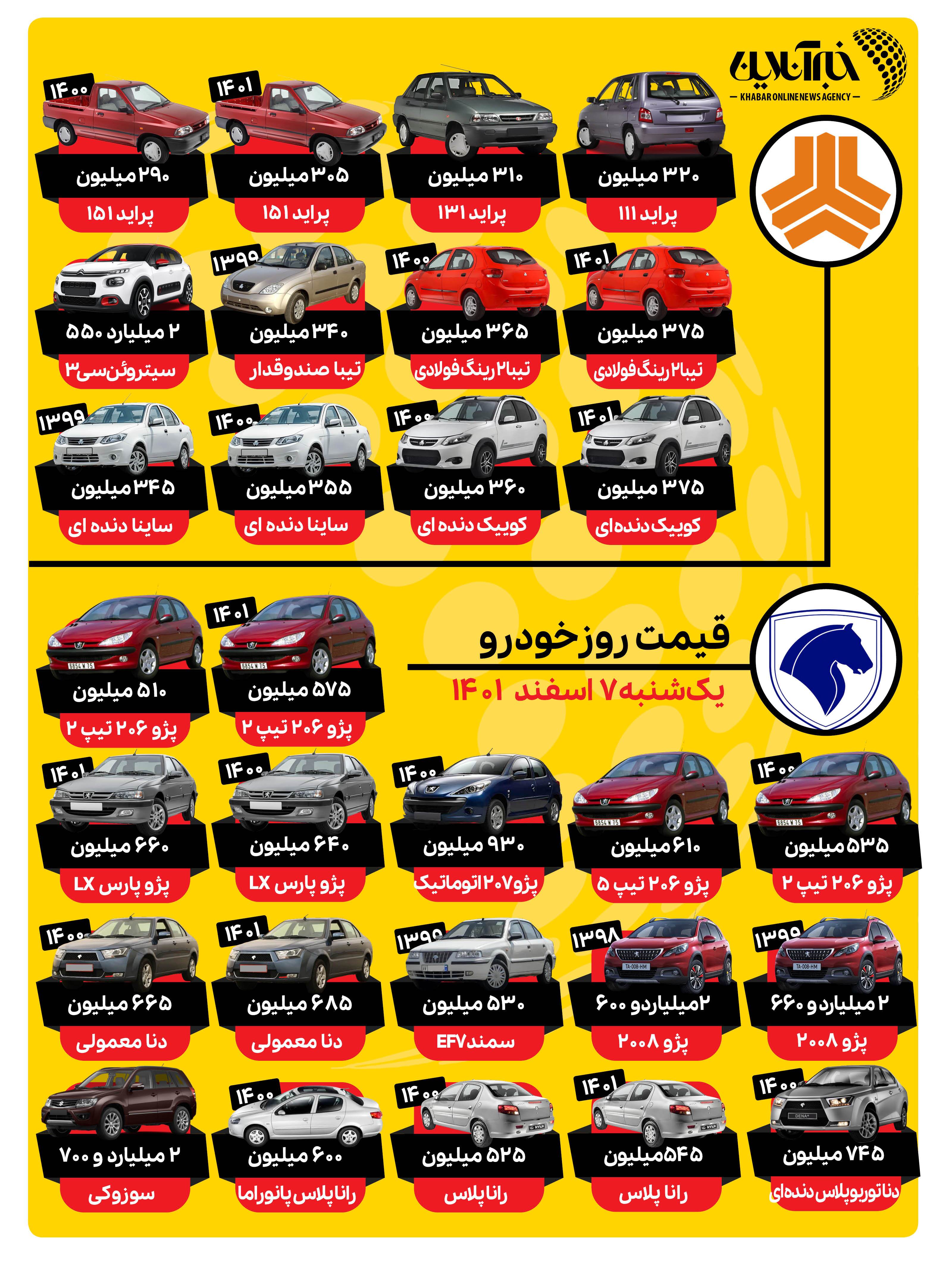 قیمت خودرو در 8 اسفند