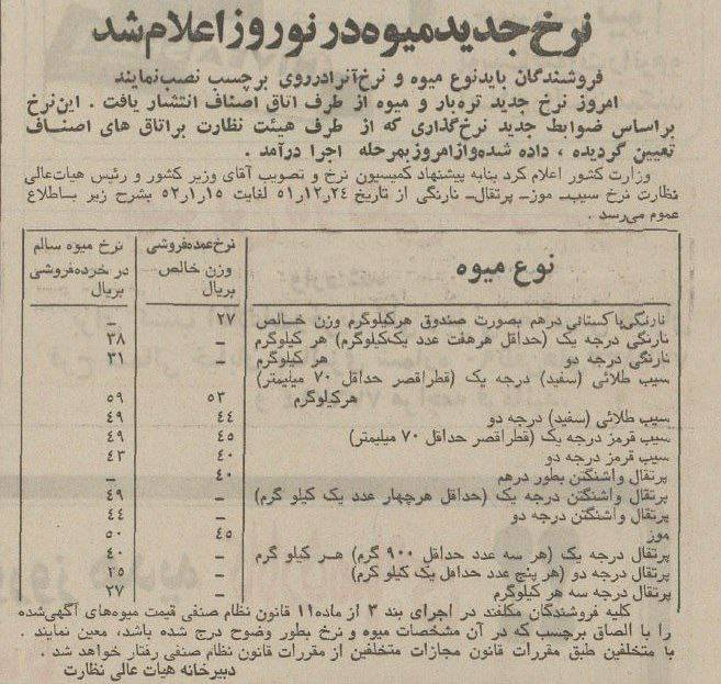 نرخ باورنکردنی میوه در اسفند سال۱۳۵۱+ عکس