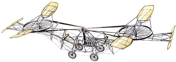 مخترع هلیکوپتر را می شناسید؟
