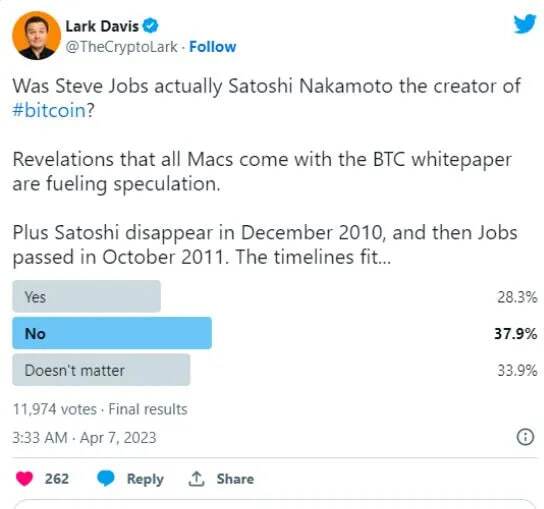 ادعای جنجالی عجیب از خالق بیت کوین