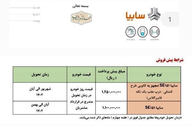 آغاز فروش ویژه خودرو بدون قرعه‌کشی سایپا